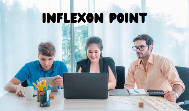 Inflexon Point